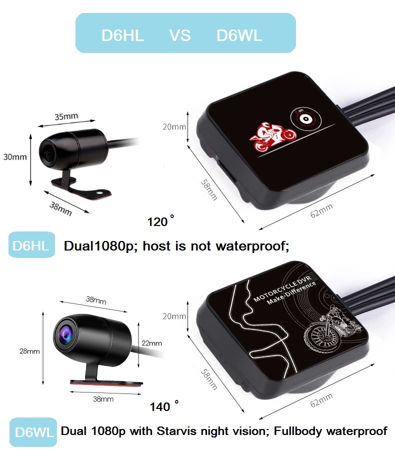 VSYS SYS WiFi motorbike Dash cam Dual 1080p FHD motorcycle DVR waterproof bike video recorder front and rear view camera system mini box easy installation